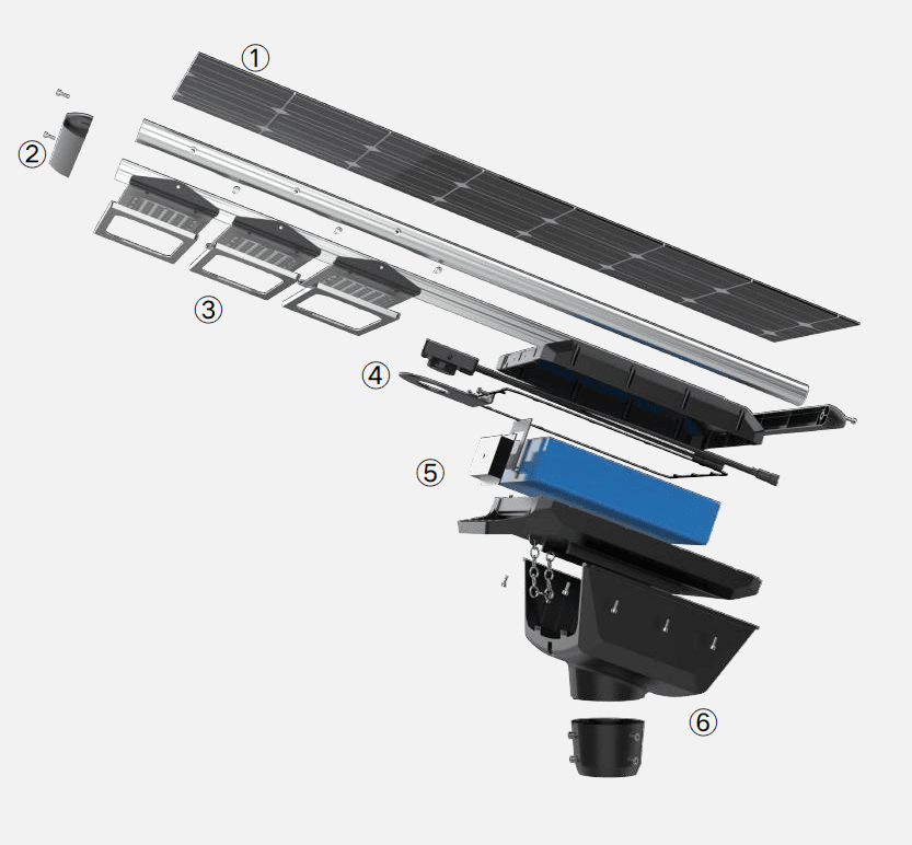 QH Series Exploded View